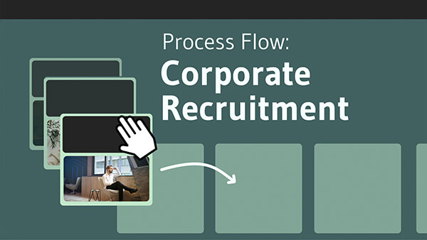 Process flow: corporate recruitment