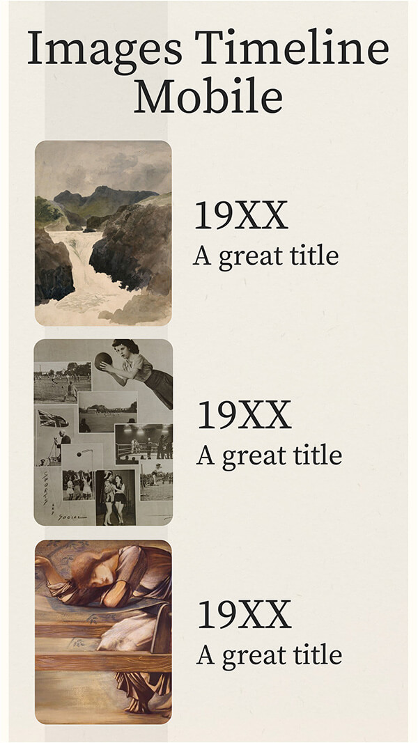 Images timeline mobile