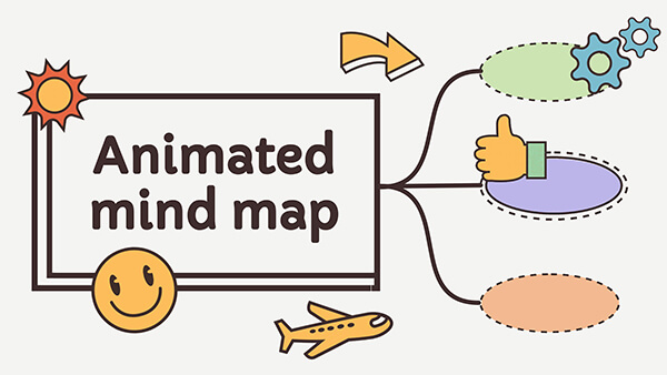 Animated mind map