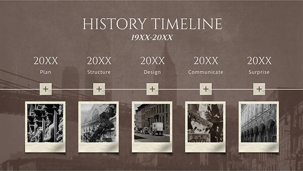 History timeline
