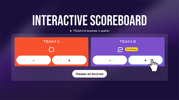 Interactive scoreboard