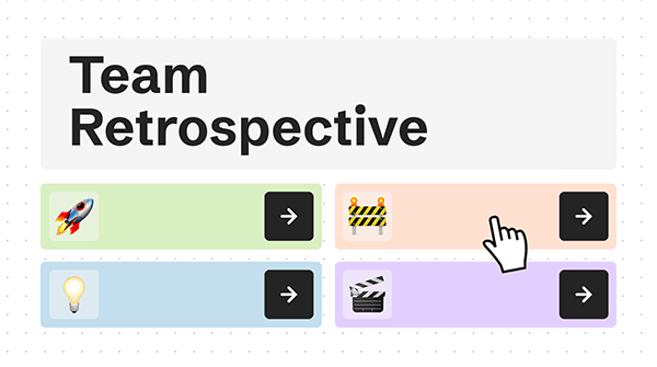 Team retrospective